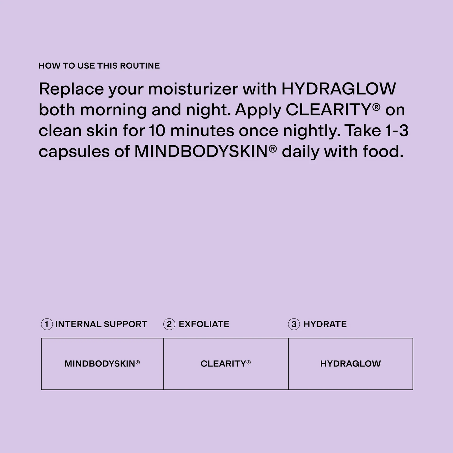 All Day Slay Set Protected Skin AM to PM