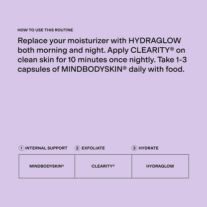 All Day Slay Set Protected Skin AM to PM